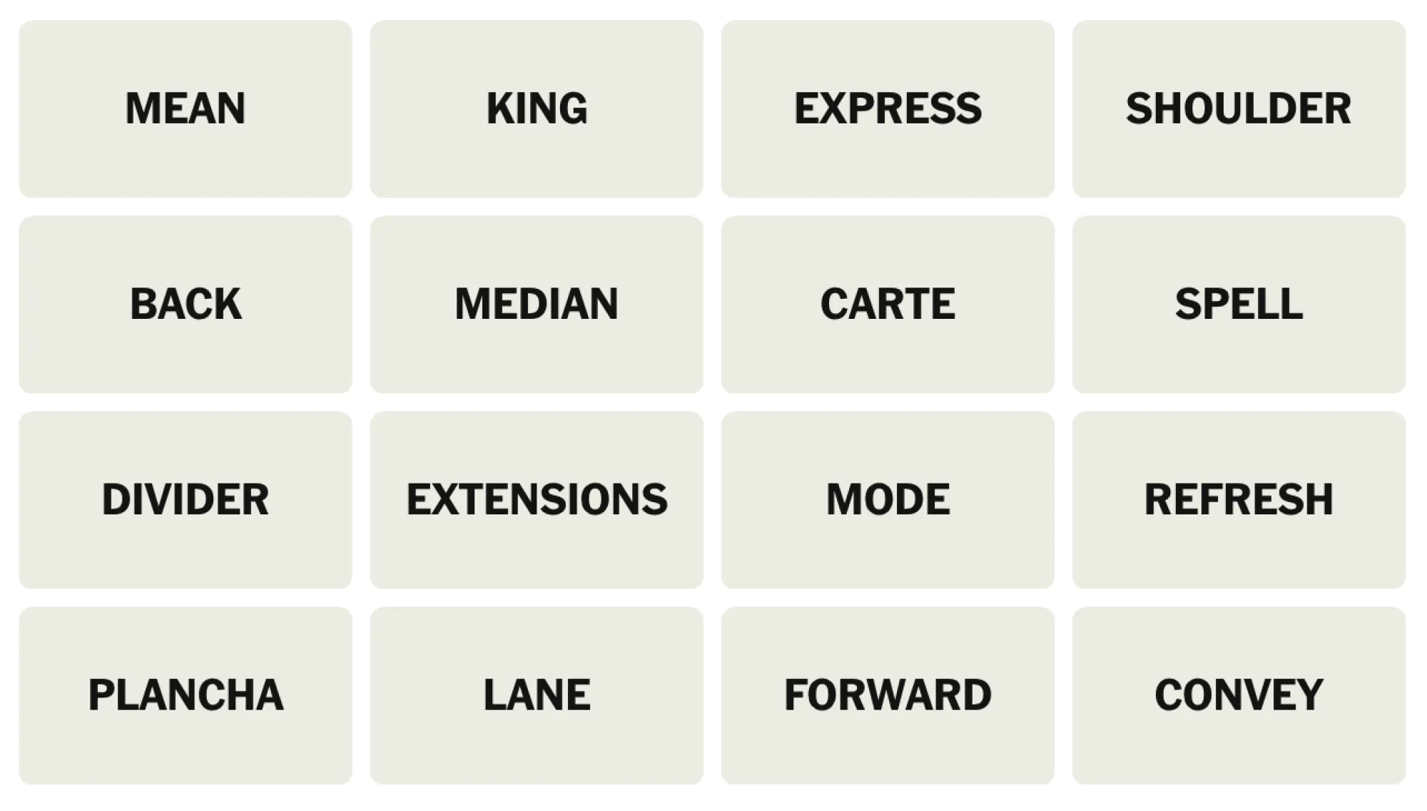 Unlocking the Secrets of Mean, Median, and Mode: Why These Connections Matter Now!