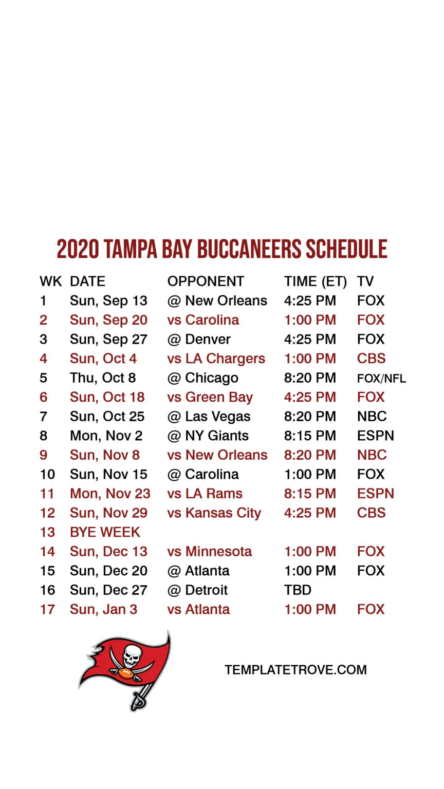 Unstoppable Bucs: How Tampa Bay is Shaping the NFL Landscape in 2025!