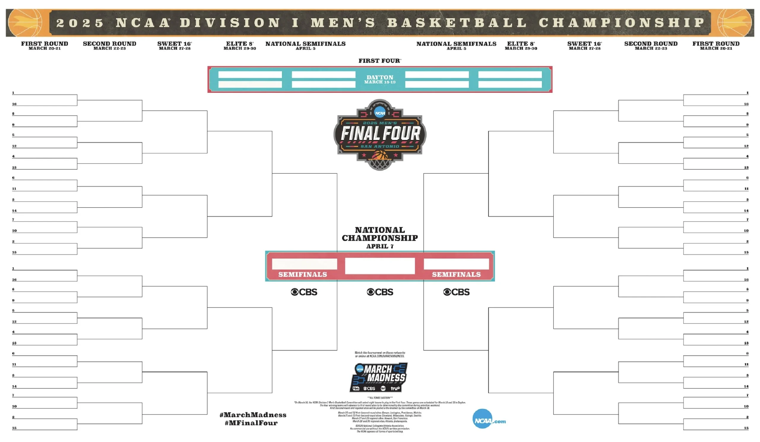 Unstoppable Women: March Madness Takes Center Stage in 2025!