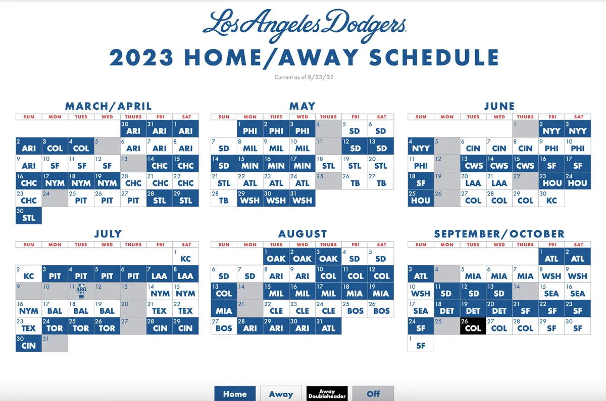 Will the Dodgers Dominate the 2025 Season? Experts Weigh In!