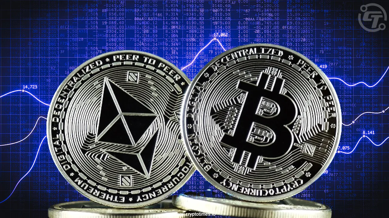 Bitcoin Price Soars Today: What You Need to Know!
