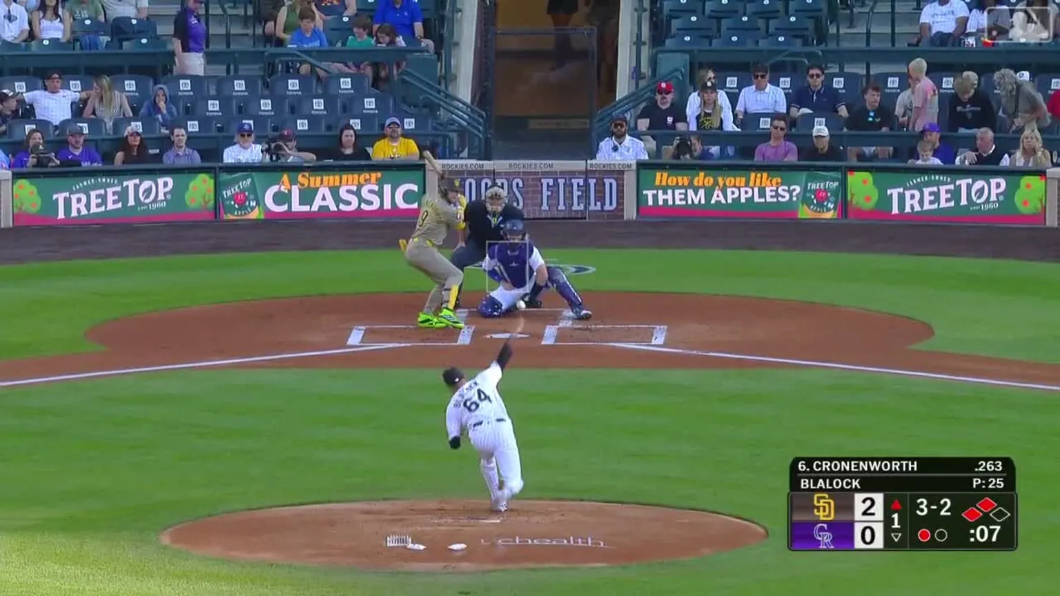 Bradley Blalock's Disastrous Performance: What Went Wrong in the Rockies' 21-0 Loss?