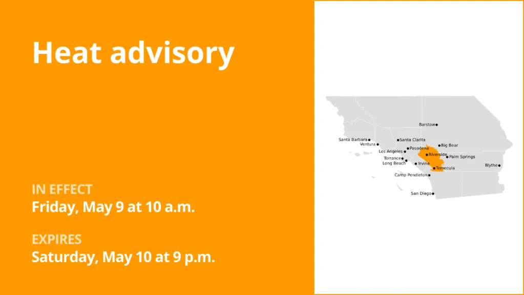 Heat Advisory Alert: Are You Prepared for the Scorching Weekend Ahead?
