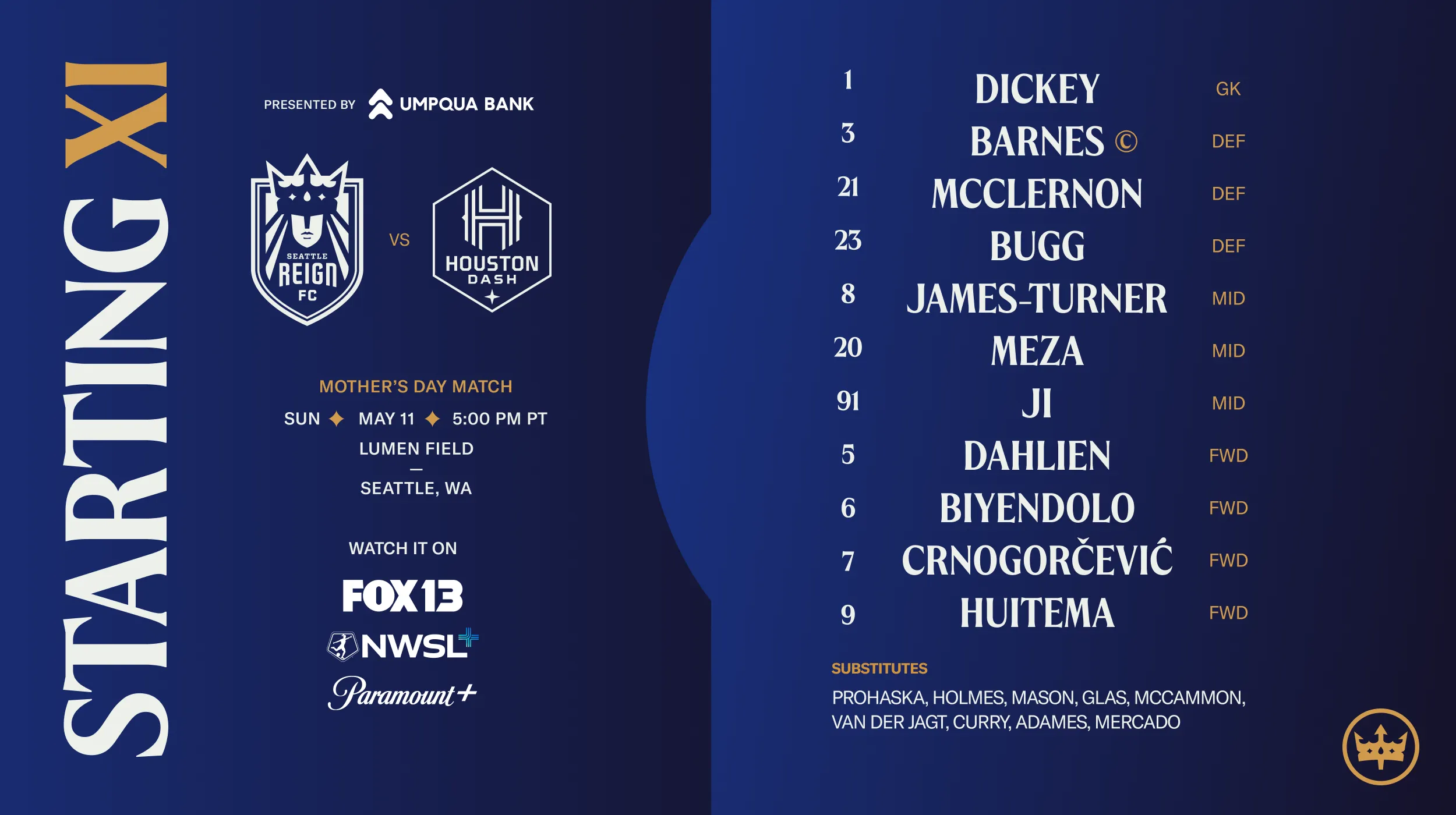Houston Dash Shocks Seattle Reign FC with Stunning 1-0 Victory!