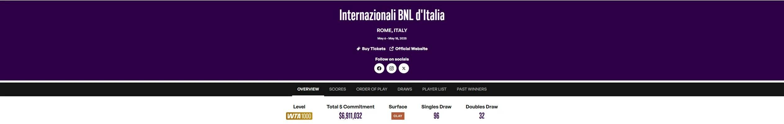Rome Open 2025: The Battle of Tennis Titans Begins!