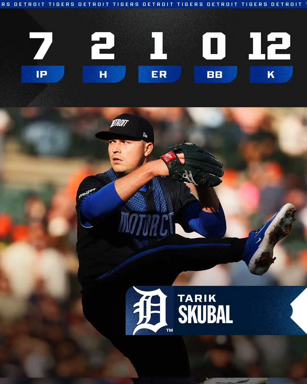 Tarik Skubal: The Rising Star Taking MLB by Storm!