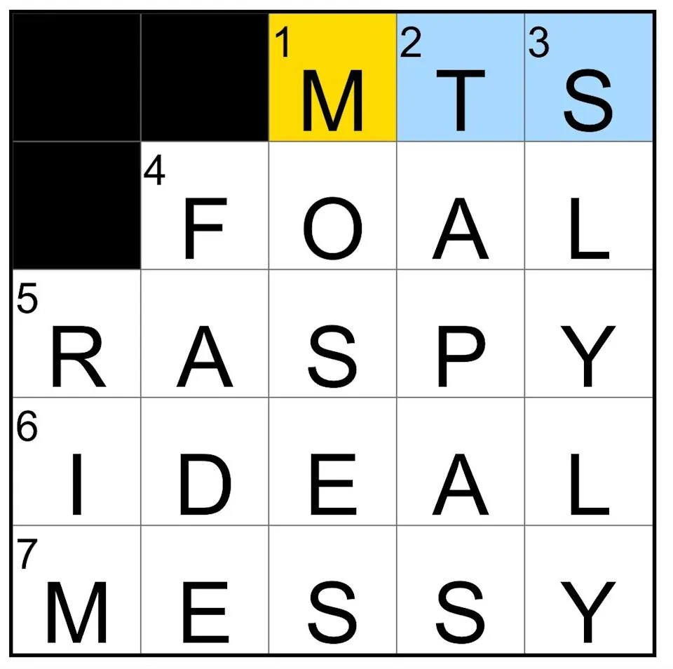 Uncovering the Sneaky Tactics Behind NYT's Latest Controversy