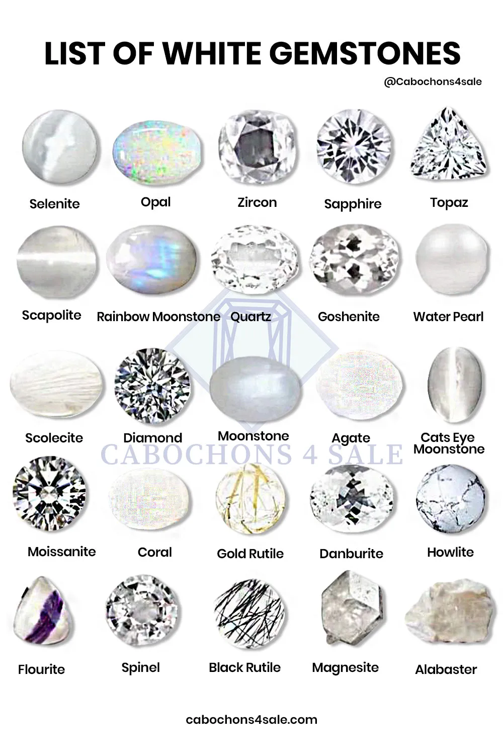 Unlocking the Secrets: Why Gemstones Are the Hottest Trend in America Right Now!
